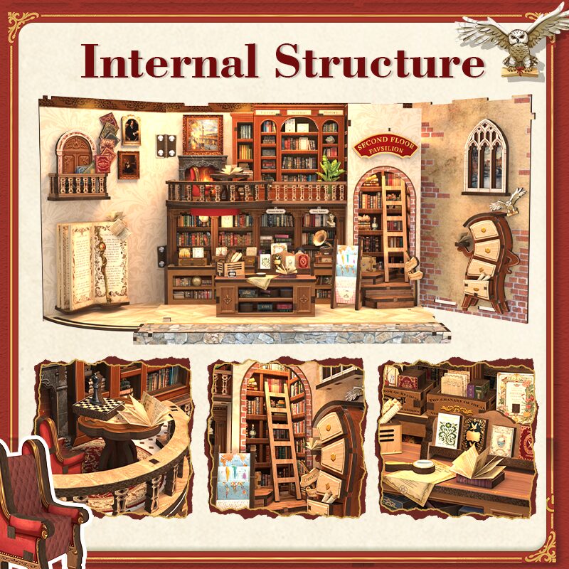 Miniatuur - Thames Bookstore